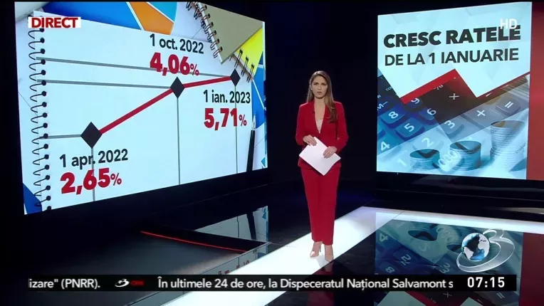 Ratele la credite cresc din prima zi a anului pentru aproape 500.000 de romani