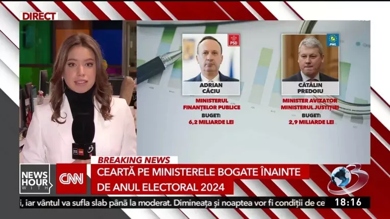 Scandal in coalitie inainte de rotativa premierilor. Cine va avea ministerele cu cei mai multi bani